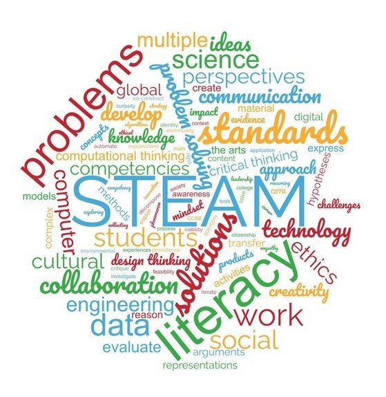 word collage